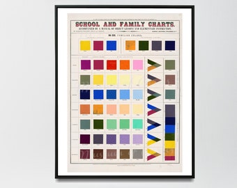 Digital, 1890, School and Family Charts, No. X111, Familiar Colors, INSTANT DOWNLOAD