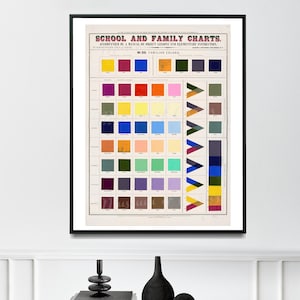 Digital, 1890, School and Family Charts, No. X111, Colores familiares, DESCARGA INSTANTÁNEA