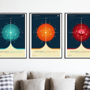 Puede incluir: Tres pósters con fondo azul oscuro y borde blanco. Cada póster presenta un círculo de un color diferente: azul, naranja y rojo. El círculo está rodeado de números y símbolos. El texto "Museum of Curios" y "Deep Space Atomic Clock" está impreso en cada póster.