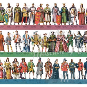 Digital, 1950er Jahre, Könige und Königinnen von Großbritannien, William The Conqueror to Queen Elizabeth 11, INSTANT DOWNLOAD