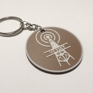 Ham Radio Callsigns || Amateur Radio Gifts || Radio Operator Keychains ...