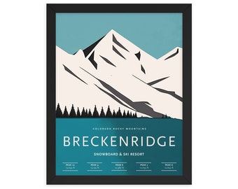 Breckenridge Mountain Framed Poster - Ski & Snowboard Art