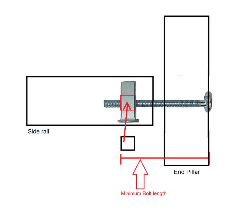 Sets of 2 8 Metal Bunk Bed M8 bolts REPLACEMENT Kit. WITH Etsy