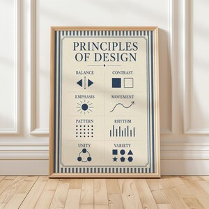 Principles of design poster, Graphic design chart, Educational art print for studio