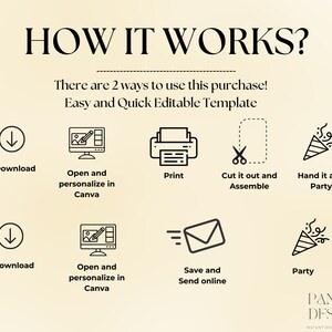 May include: An infographic with the title "HOW IT WORKS?" and instructions for using a digital template. The steps include downloading, opening and personalizing in Canva, printing, cutting, assembling, and celebrating. The bottom of the image has the Panda B Designs logo.