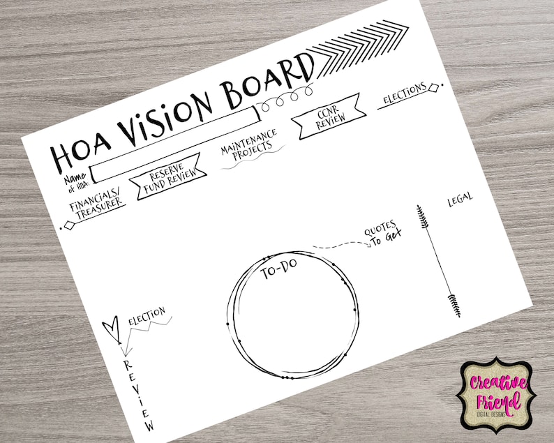 HOA Vision Board Project Board Goal Setting Visual Goal Setting