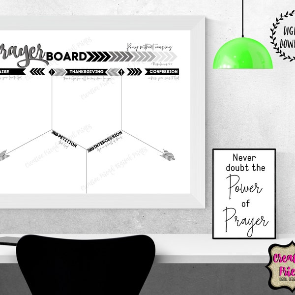Prayer Board Template Etsy