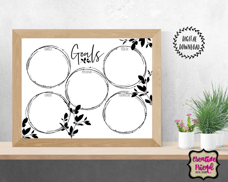 Goals Board 2023 motivational Board Vision Board Goals Etsy