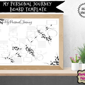 Mein persönliches Reisebrett | Vision Board Vorlage | Visuelle Mind Map Vorlage | Inspirierende Selbstplaner-Tafel | Visuelle Ziele | PDF-Datei