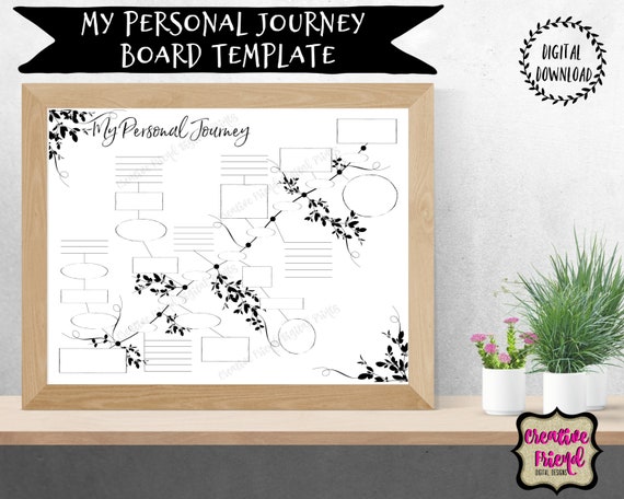 My Personal Journey Board Vision Board Template Visual Etsy
