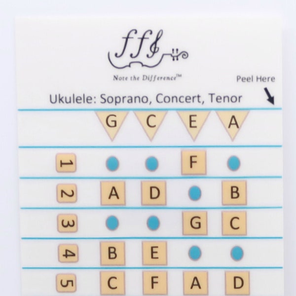 Fantastic Finger Guide for Ukulele - Music Accessories, Fretboard and Fingerboard Stickers for Learning Notes, Learn to Play Ukulele