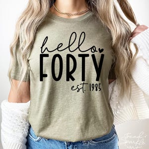 Hello Forty SVG、PNG、40歳の誕生日SVG、40歳の誕生日シャツSVG、40歳で素敵SVG、40歳SVG、40歳SVG、40歳の誕生日SVG