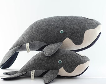 FREE SHIPPINGScience & Nature 75386 Small Southern Right Whale NIP FREE SHIPPINGScience & Nature 75386 Small Southern Right Whale NIP