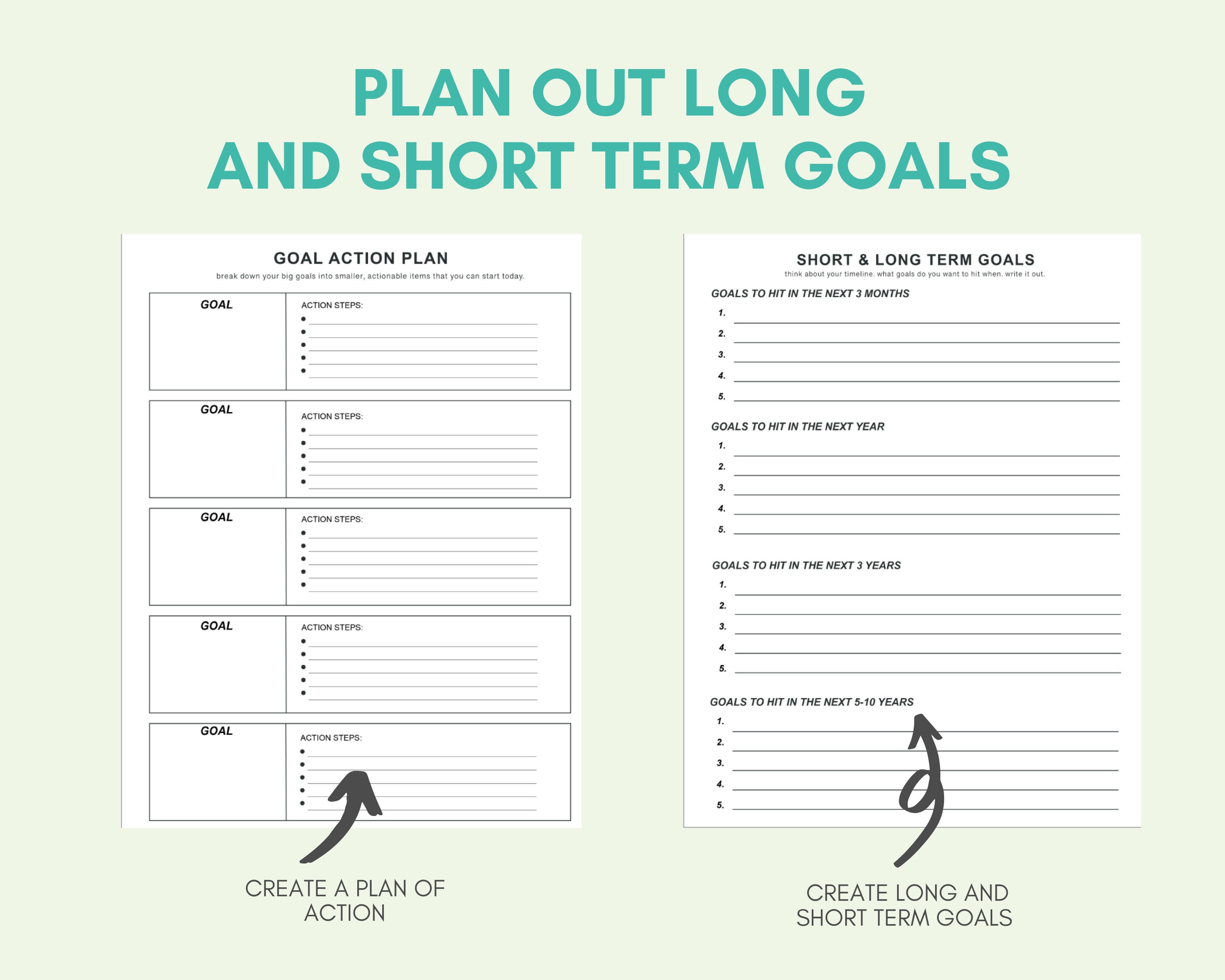 2021 Undated Digital Yearly Planner by Flourish Planner | Planners for Goodnotes5 & Notability on iPad