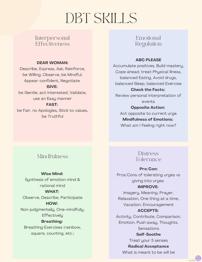 DBT Skills Reference - Etsy