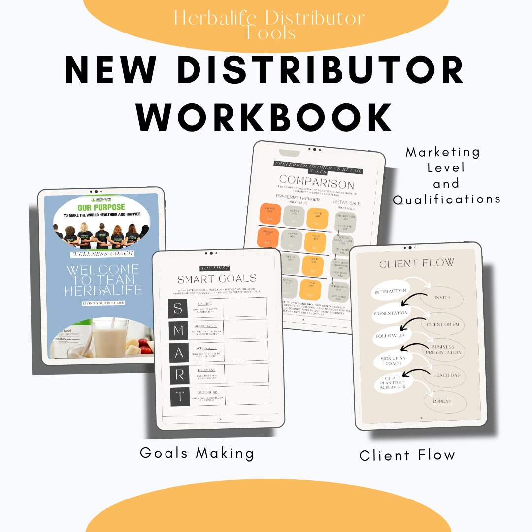 Customizable New Herbalife Distributor Workbook, Canva Template, Easy ...