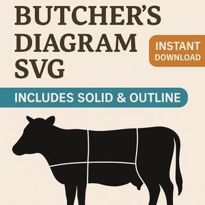 Butcher Diagram SVG Cow Cut File – Solid & Outline Versions – Dxf Png SVG for Cricut, Silhouette, CNC, Glowforge – Commercial Use