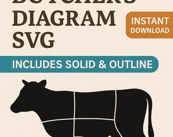 Diagramme de boucher de vache SVG – versions unie et contour (téléchargement numérique)