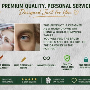 Pu&ograve; includere: Una pubblicit&agrave; con il testo "PREMIUM QUALITY. PERSONAL SERVICE. Designed Just for You." L'immagine include un ritratto e un testo che descrive l'arte disegnata a mano utilizzando una tavoletta grafica digitale. Il testo aggiuntivo include "CREATED & REFINED BY A REAL ARTIST."