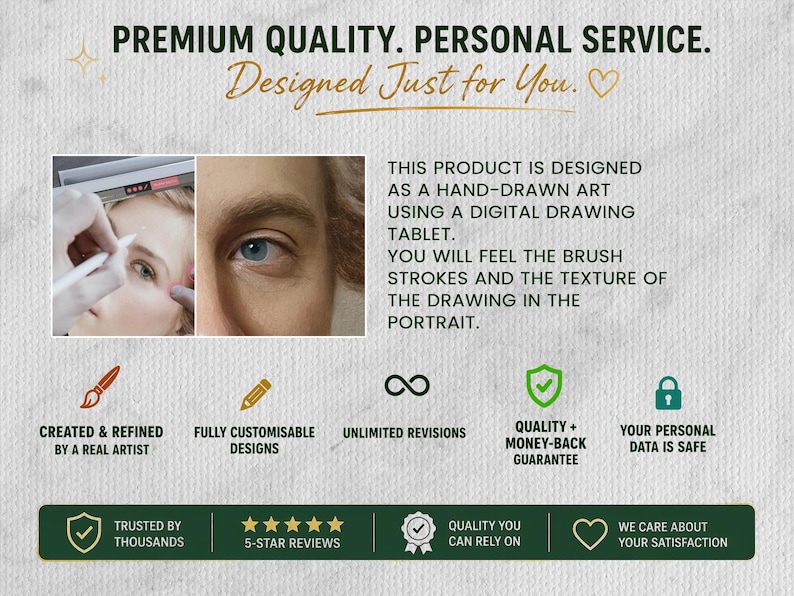 Pu&ograve; includere: Una pubblicit&agrave; con il testo "PREMIUM QUALITY. PERSONAL SERVICE. Designed Just for You." L'immagine include un ritratto e un testo che descrive l'arte disegnata a mano utilizzando una tavoletta grafica digitale. Il testo aggiuntivo include "CREATED & REFINED BY A REAL ARTIST."