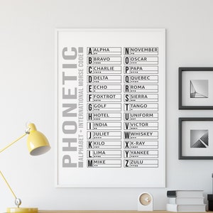 Morse Code, Phonetic Alphabet, Nato International Phonetics Communications Wall Art Print, Aviation Poster, Air Traffic Controller Printable