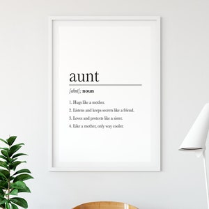 Aunt Definition, Dictionary Meaning, Gift for Aunty, Auntie Gift, Sincere Auntie Quote Sign, Family Love, Family Rules *INSTANT DOWNLOAD*