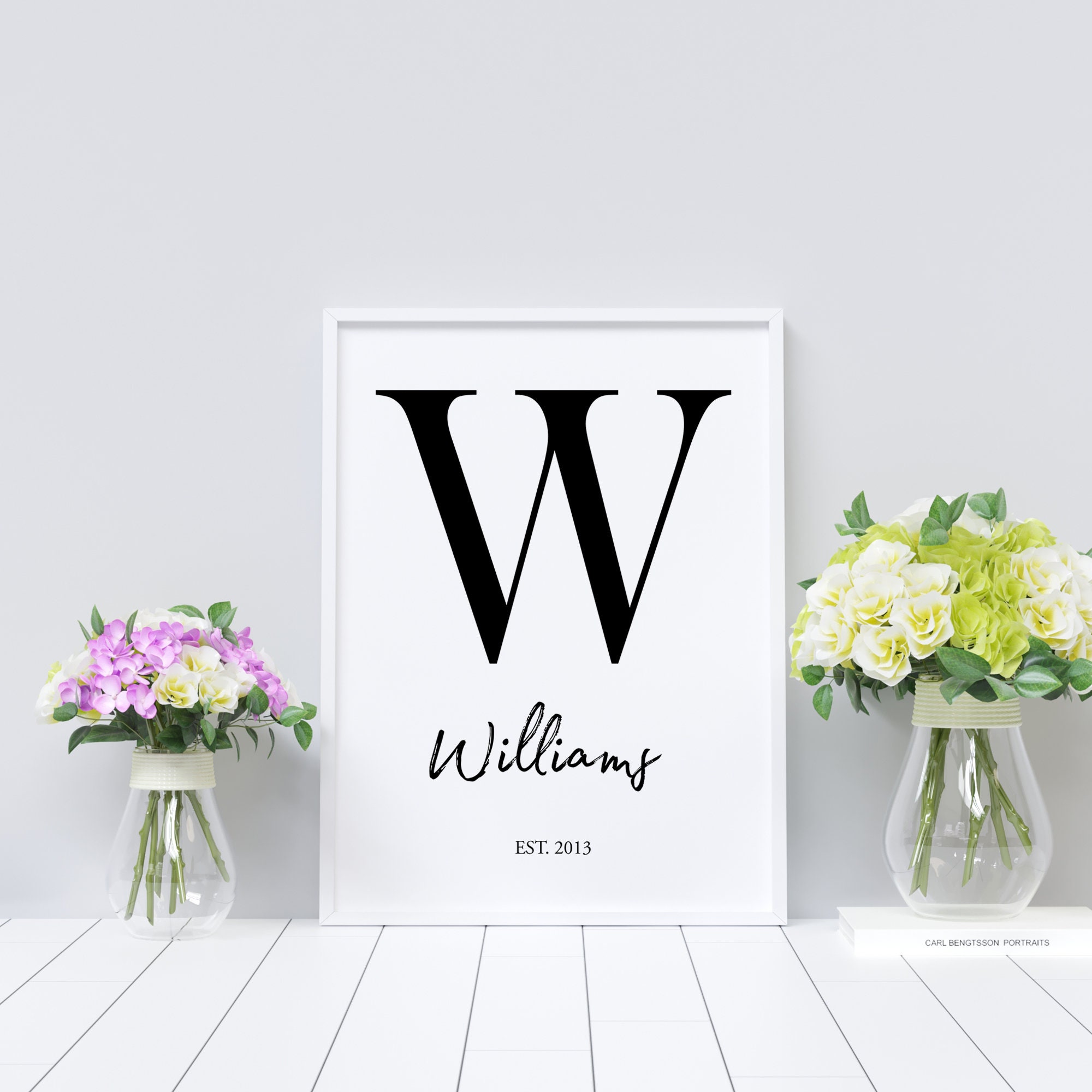 Last Name Sign Family Established Sign Printable - Etsy