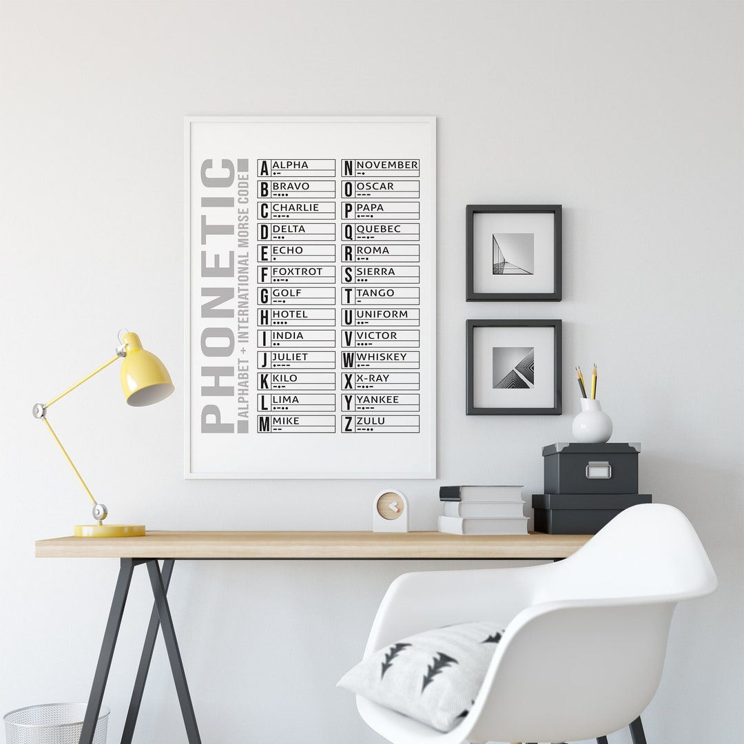 Morse Code, Phonetic Alphabet, Nato International Phonetics ...