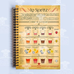 Block Notes - The Spritz Recipe