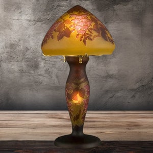 Tip galle lamp - Etsy 日本