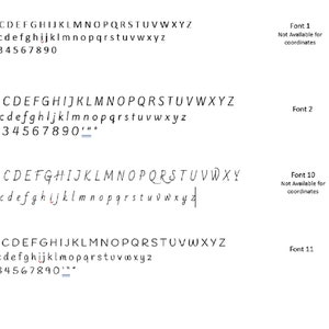 Puede incluir: Un fondo blanco muestra cuatro estilos de fuente diferentes. Cada fuente muestra el alfabeto, letras min&uacute;sculas y n&uacute;meros. El texto "Font 1" y "Font 10" va acompa&ntilde;ado del texto "Not Available for coordinates".