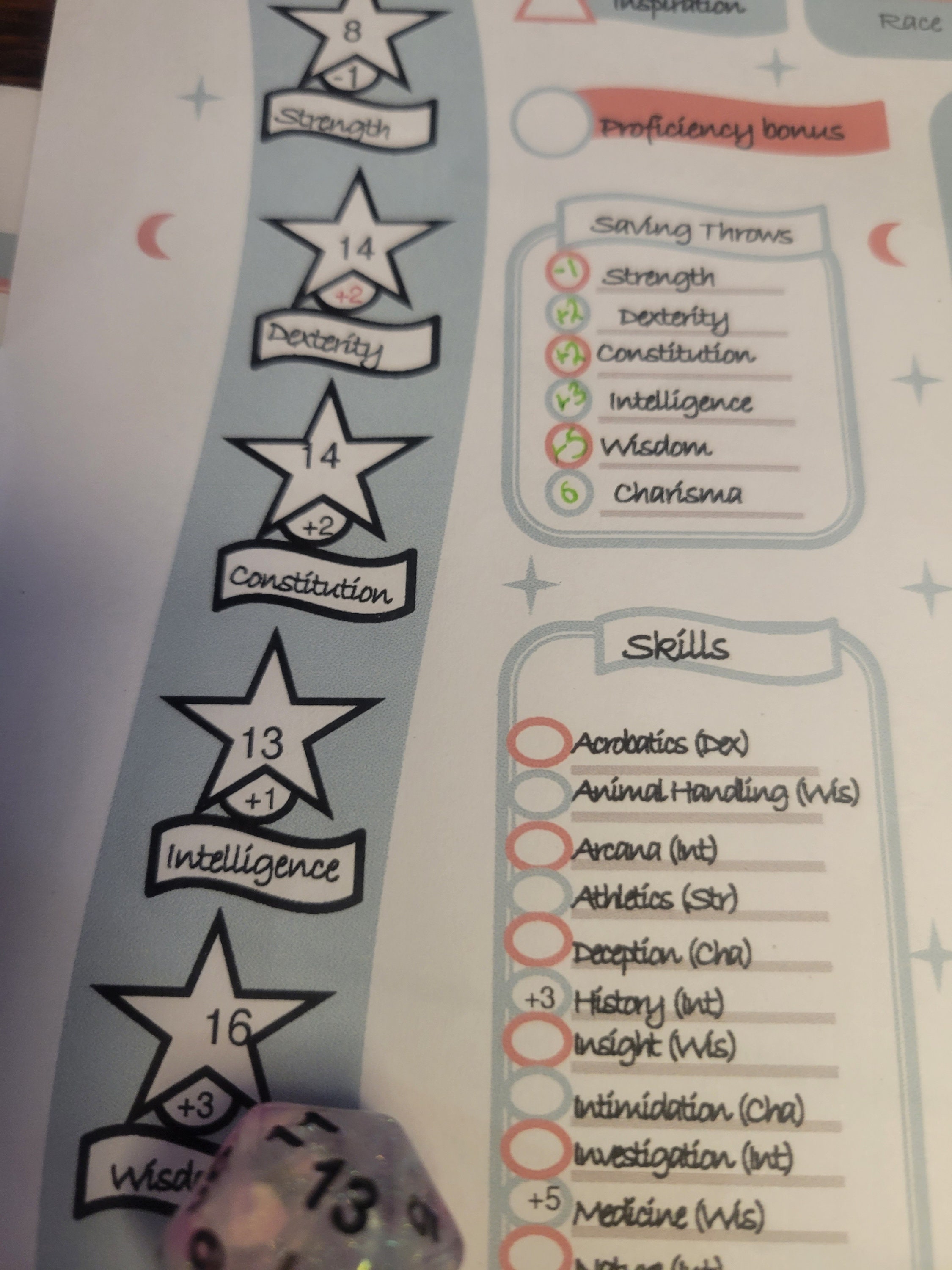 Pastel Character Sheet *DOWNLOADABLE* - Etsy