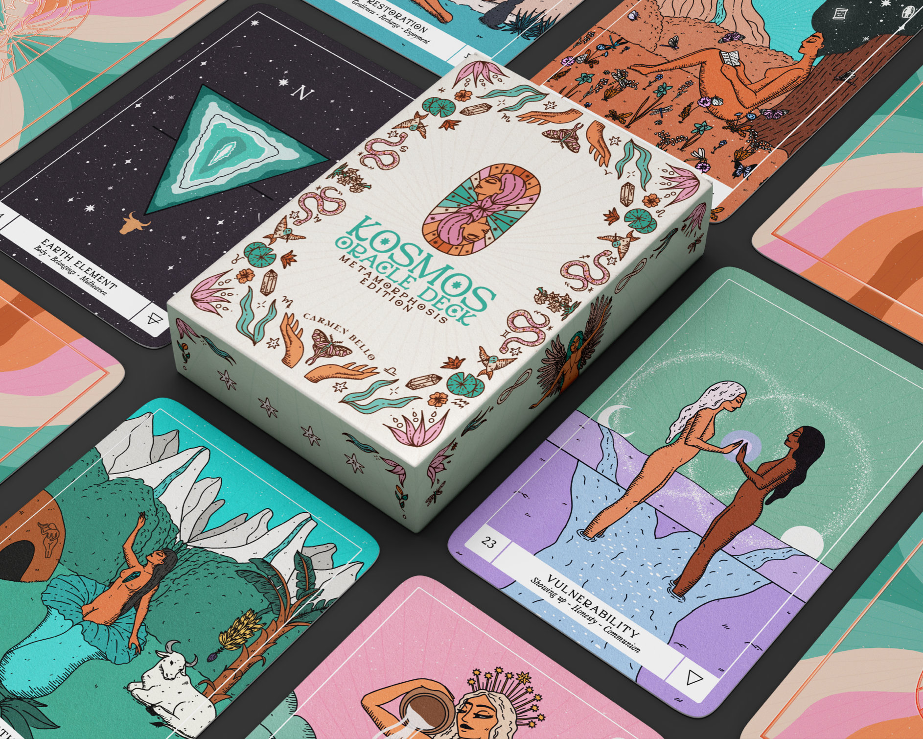 Sacred Wisdom Astrology Zodiac Cards & Reflexology Chart - 8x11 Inch Double-Sided Waterproof Printing