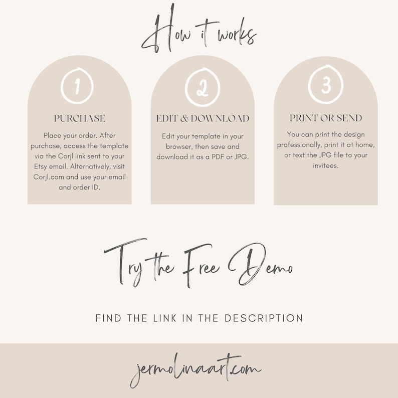 May include: A beige graphic with the text "How it works" and numbered steps: Purchase, Edit & Download, and Print or Send. The graphic also includes the text "Try the Free Demo" and a website address.