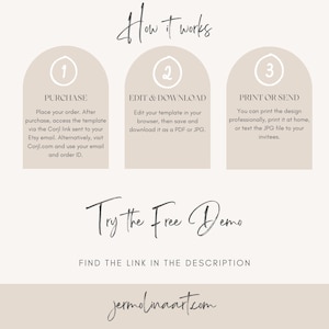 May include: A beige infographic detailing a three-step process: Purchase, Edit & Download, and Print or Send. The text "How it works" and "Try the Free Demo" are displayed, along with a website address.