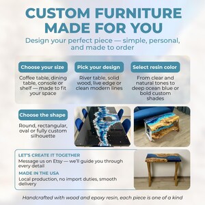 Puede incluir: Una infograf&iacute;a titulada CUSTOM FURNITURE MADE FOR YOU que detalla opciones de muebles personalizados de madera y resina epoxi. Incluye instrucciones para elegir tama&ntilde;o, dise&ntilde;o, color de resina y forma, junto a tres fotos de mesas con resina azul.