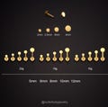 20G/18G/16G Titanium Tiny Gold Flat Disc Threadless Push Pin Labret Stud/2/2.5/3/4mm Tiny Dot Cartilage earring/Tragus/Helix/Conch/Nose Stud