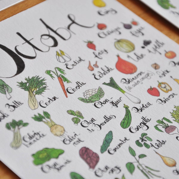 Calendrier perpétuel des fruits et légumes de saison français - 12 cartes - impression d'art