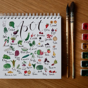 May include: A white notebook with a spiral binding and a handwritten list of fruits and vegetables in French. The notebook is open to a page titled "Aout" and features illustrations of each item. The notebook is on a wooden surface with a set of watercolor paints.