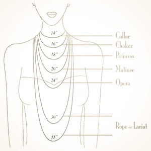 Puede incluir: Diagrama que muestra diferentes longitudes de collar, incluyendo collar, gargantilla, princesa, matinee, &oacute;pera y cuerda o lazada. Las longitudes se miden en pulgadas: 14", 16", 18", 20", 24", 30" y 33".