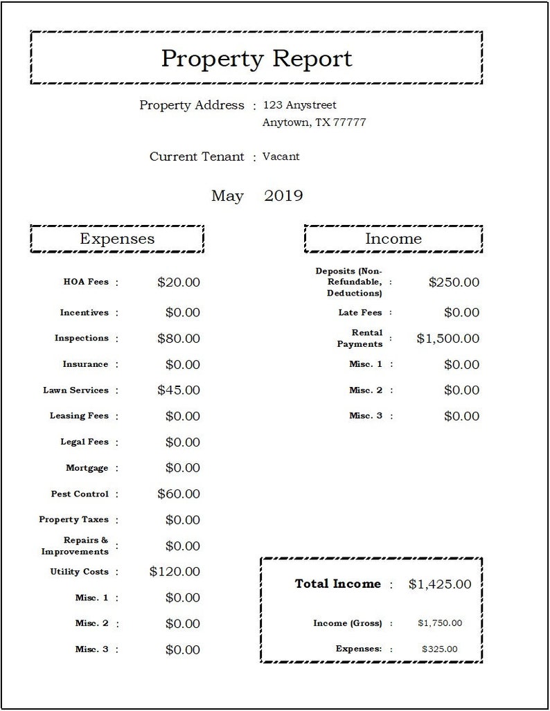 Property Report Toolkit updated Etsy