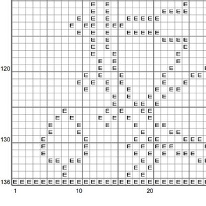 May include: A black and white grid with the letter "E" repeated throughout. The grid is labeled with numbers 1 through 30 along the bottom and 120, 130, and 136 along the left side.