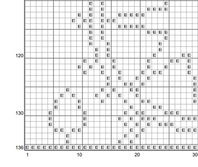 May include: A black and white grid with the letter "E" repeated throughout. The grid is labeled with numbers 1 through 30 along the bottom and 120, 130, and 136 along the left side.