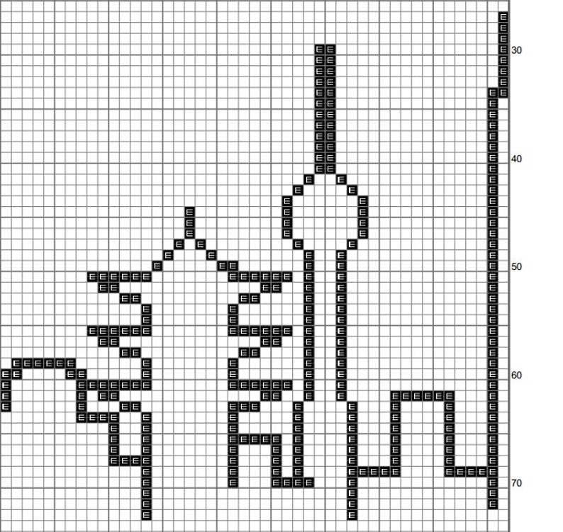 Kuala Lumpur City Skyline Counted Cross Stitch Pattern Etsy UK