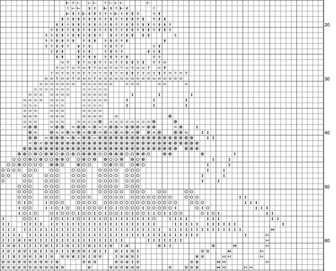 Seashell Sea Life Counted Cross Stitch Pattern Printable PDF Chart ...