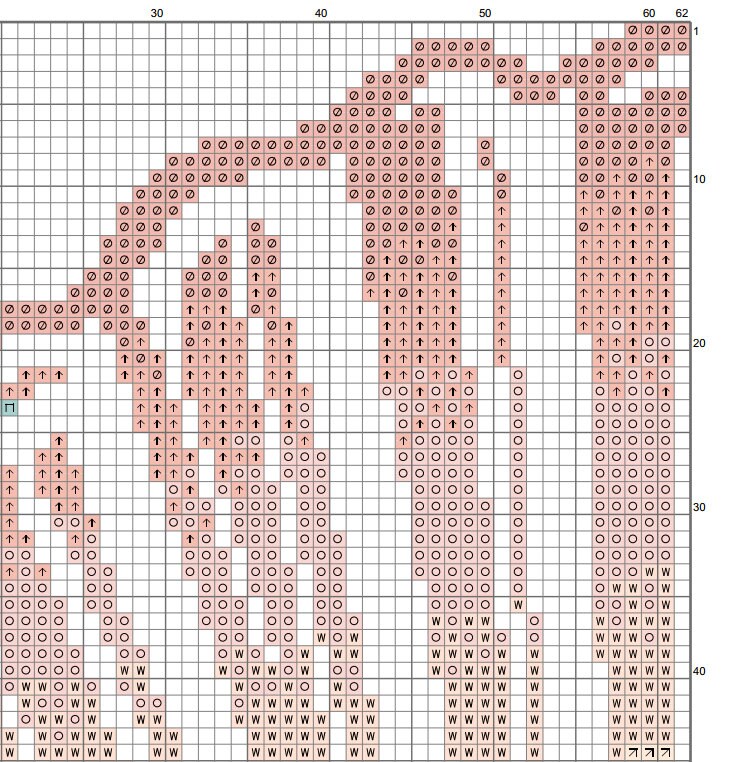 Seashell Sea Life Counted Cross Stitch Pattern Printable PDF Chart ...