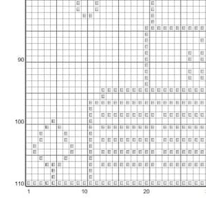 May include: A black and white grid with the letter "E" repeated throughout. The grid is numbered from 1 to 30 at the bottom and from 90 to 110 on the left side.