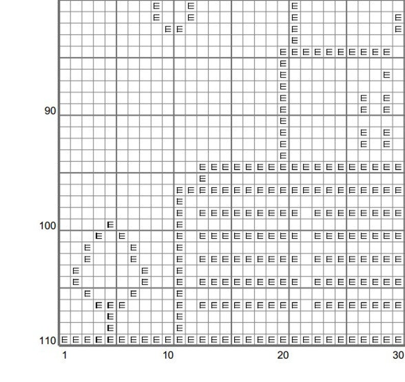 May include: A black and white grid with the letter "E" repeated throughout. The grid is numbered from 1 to 30 at the bottom and from 90 to 110 on the left side.