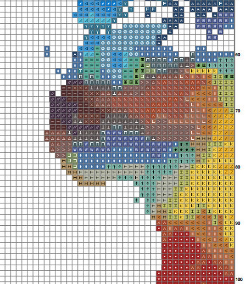 Cross Stitch World Map Colourful | Counted Cross Stitch Pattern ...