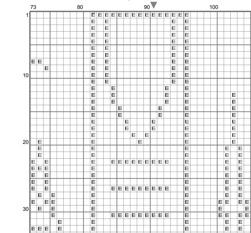 Riyadh City Skyline Counted Cross Stitch Pattern Printable Etsy